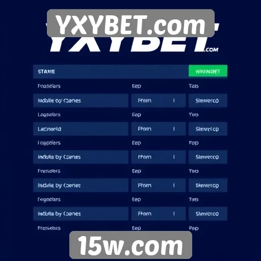 Comparativo entre YXYBET.com e outros sites de apostas